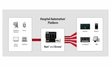 Masimo Launches iSirona Connectivity Hub